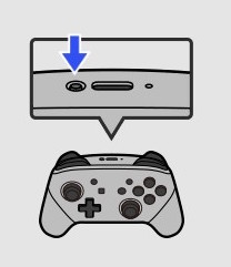 Синхронизация Pro controller нинтендо свитч