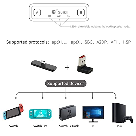 Bluetooth наушники для Nintendo Switch и PS4