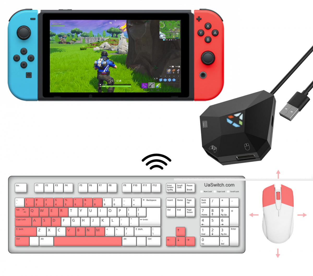 Преобразователь клавиатуры и мыши для Nintendo Switch, переходник, адаптер для Нинтендо свитч Fortnite, Wolfenstein, Doom, Splatoon
